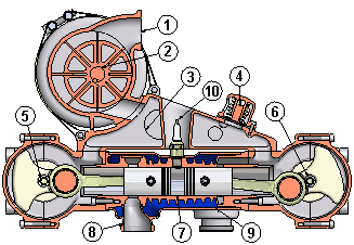 Opposite_piston_engine.gif