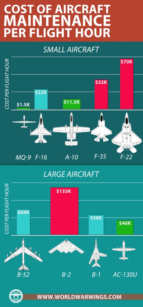 maintanence-infographic2-478x1024.jpg