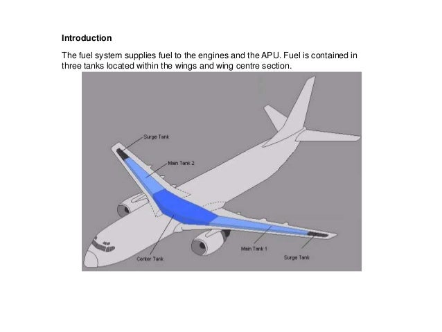 b737-ng-fuel-system-5-638.jpg