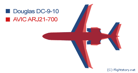 dc9-arj21.gif