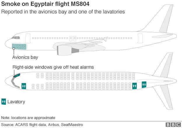 _89761080_egyptair_ms804_smoke_locations_v2.png