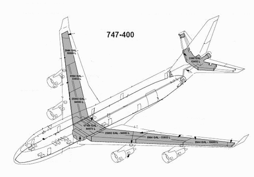 747tanks.gif